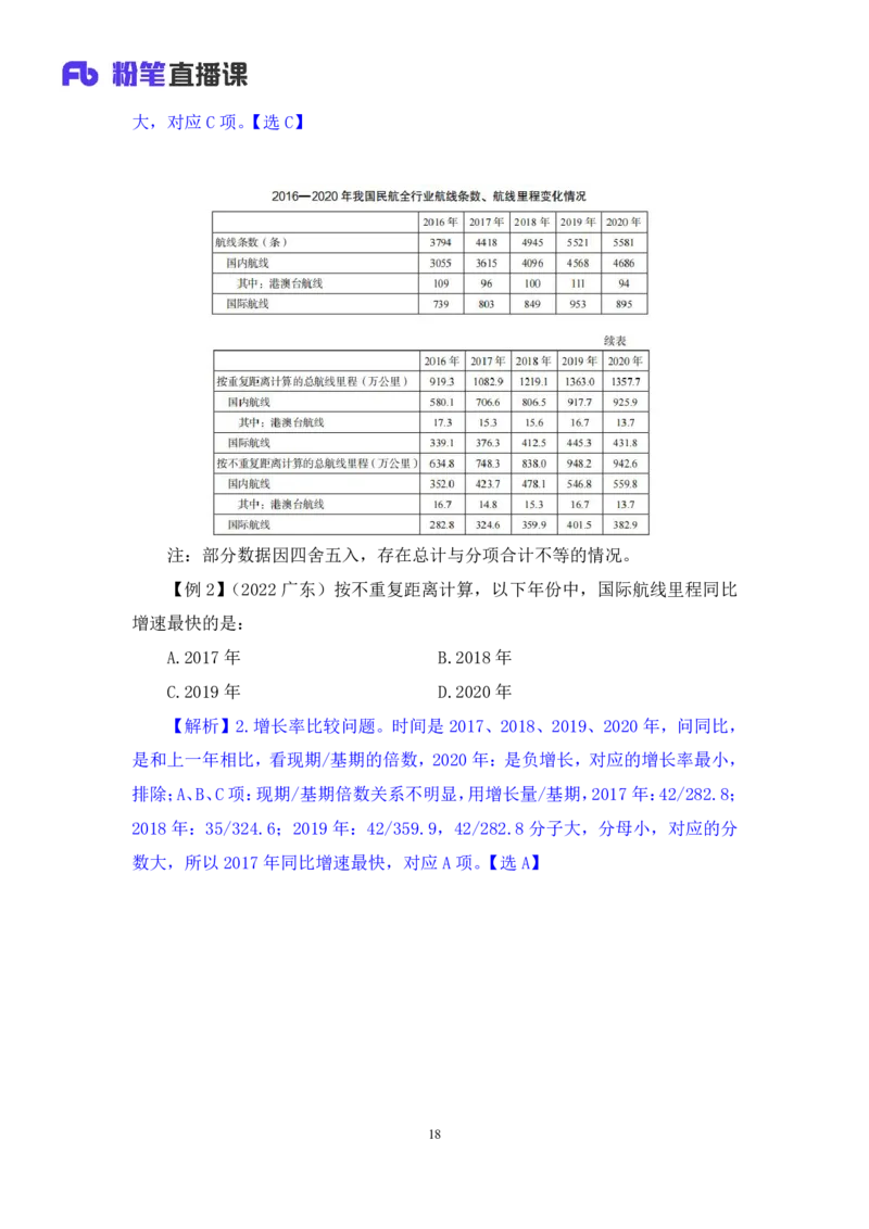 资料2_2026考公资料_（10）粉笔_2025粉笔国考省考980（课＋笔记）_粉笔980（25多省）_12025FB浙江省考980系统班_1.全方法精讲_笔记