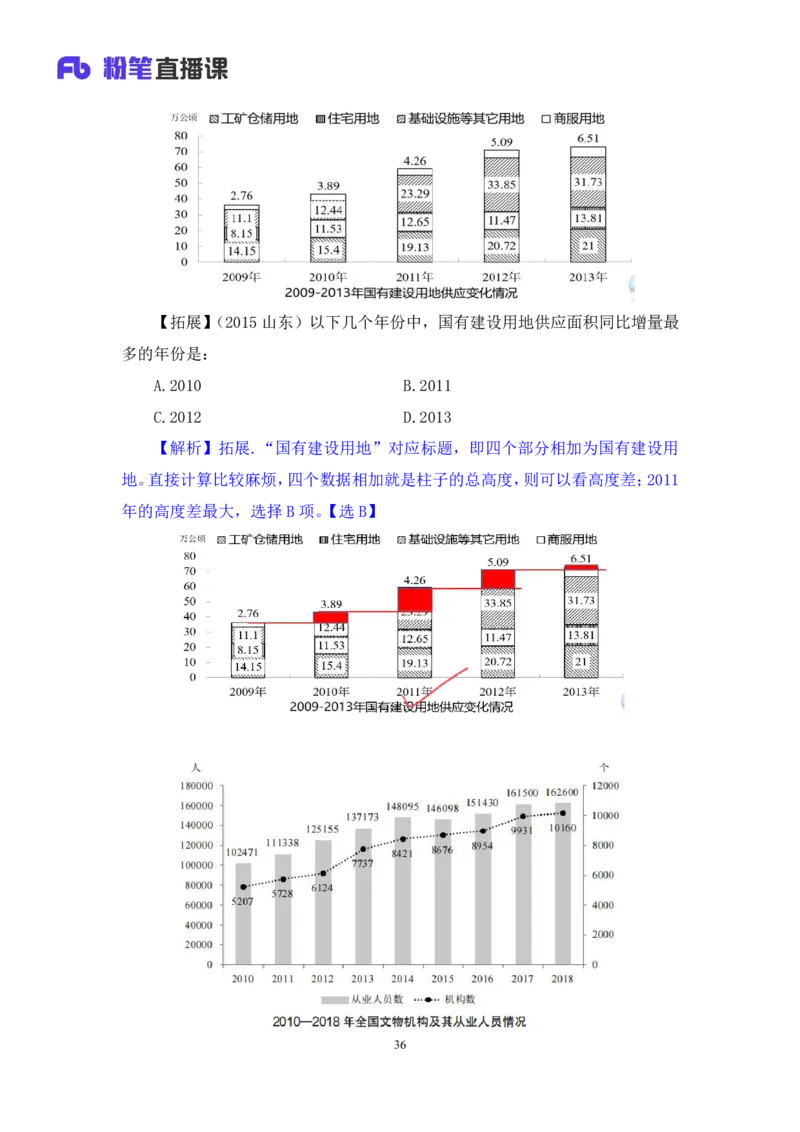 资料2_2026考公资料_（10）粉笔_2025粉笔国考省考980（课＋笔记）_粉笔980（25多省）_12025FB浙江省考980系统班_1.全方法精讲_笔记