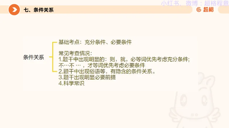 逻辑、定义、类比合版文件_20240911205332_2026考公资料_（05）超格_行测申论2025超格合集(行测&申论&政治理论)_判断2025超格判断推理全家桶狂刷1000题_思维导图合集