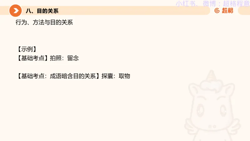 逻辑、定义、类比合版文件_20240911205332_2026考公资料_（05）超格_行测申论2025超格合集(行测&申论&政治理论)_判断2025超格判断推理全家桶狂刷1000题_思维导图合集