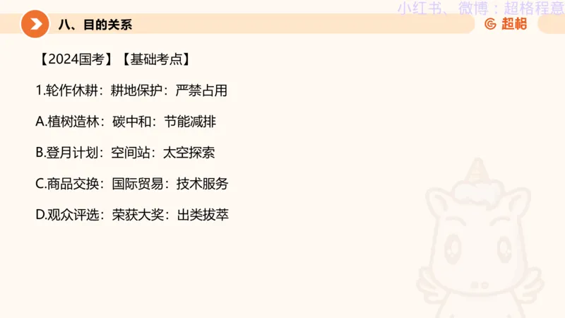 逻辑、定义、类比合版文件_20240911205332_2026考公资料_（05）超格_行测申论2025超格合集(行测&申论&政治理论)_判断2025超格判断推理全家桶狂刷1000题_思维导图合集