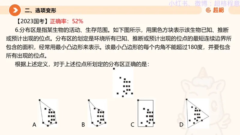逻辑、定义、类比合版文件_20240911205332_2026考公资料_（05）超格_行测申论2025超格合集(行测&申论&政治理论)_判断2025超格判断推理全家桶狂刷1000题_思维导图合集