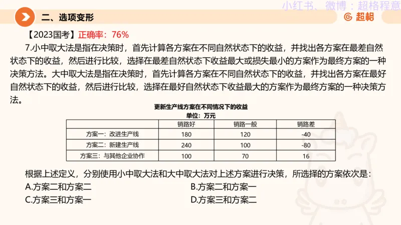 逻辑、定义、类比合版文件_20240911205332_2026考公资料_（05）超格_行测申论2025超格合集(行测&申论&政治理论)_判断2025超格判断推理全家桶狂刷1000题_思维导图合集