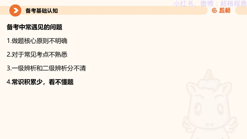 逻辑、定义、类比合版文件_20240911205332_2026考公资料_（05）超格_行测申论2025超格合集(行测&申论&政治理论)_判断2025超格判断推理全家桶狂刷1000题_思维导图合集