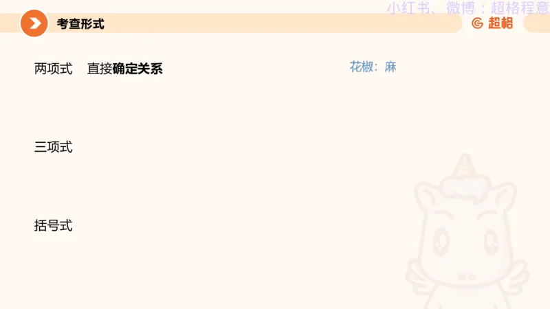 逻辑、定义、类比合版文件_20240911205332_2026考公资料_（05）超格_行测申论2025超格合集(行测&申论&政治理论)_判断2025超格判断推理全家桶狂刷1000题_思维导图合集