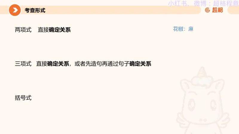 逻辑、定义、类比合版文件_20240911205332_2026考公资料_（05）超格_行测申论2025超格合集(行测&申论&政治理论)_判断2025超格判断推理全家桶狂刷1000题_思维导图合集