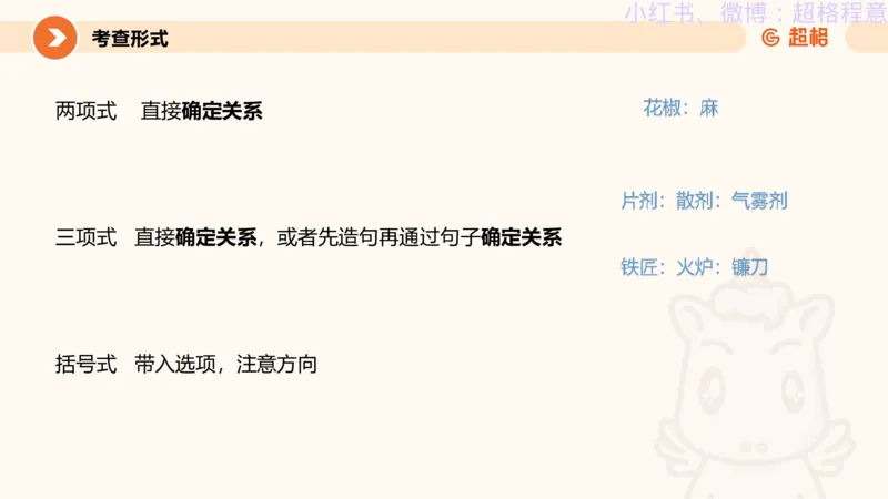 逻辑、定义、类比合版文件_20240911205332_2026考公资料_（05）超格_行测申论2025超格合集(行测&申论&政治理论)_判断2025超格判断推理全家桶狂刷1000题_思维导图合集