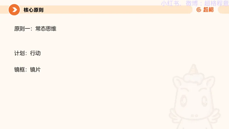 逻辑、定义、类比合版文件_20240911205332_2026考公资料_（05）超格_行测申论2025超格合集(行测&申论&政治理论)_判断2025超格判断推理全家桶狂刷1000题_思维导图合集