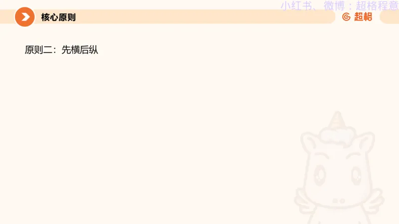 逻辑、定义、类比合版文件_20240911205332_2026考公资料_（05）超格_行测申论2025超格合集(行测&申论&政治理论)_判断2025超格判断推理全家桶狂刷1000题_思维导图合集