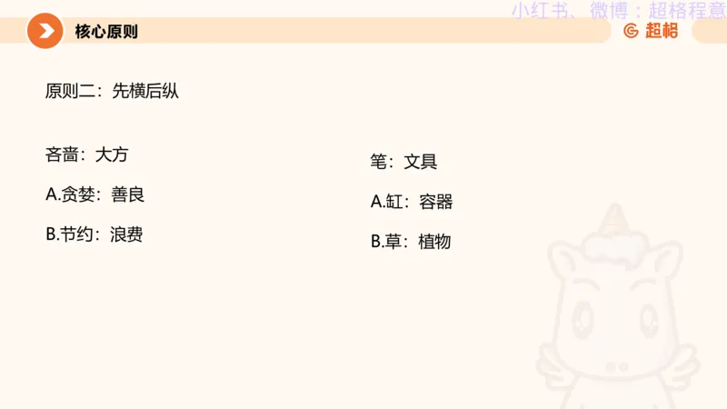 逻辑、定义、类比合版文件_20240911205332_2026考公资料_（05）超格_行测申论2025超格合集(行测&申论&政治理论)_判断2025超格判断推理全家桶狂刷1000题_思维导图合集