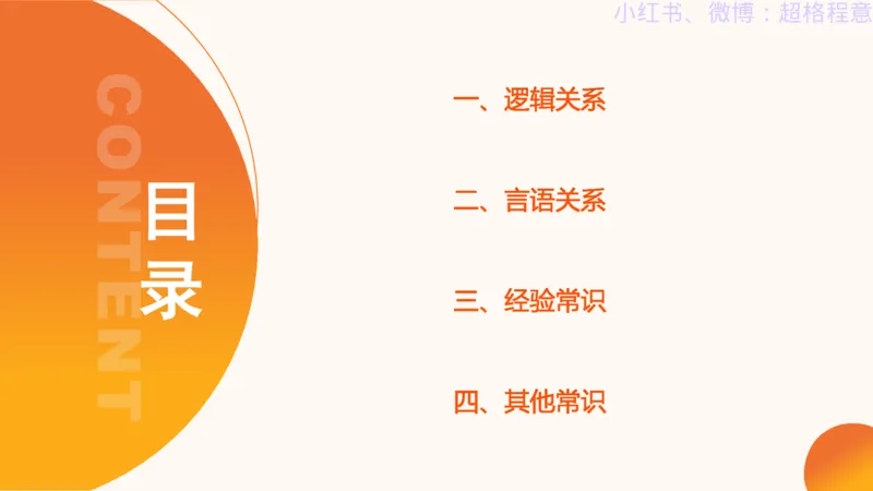 逻辑、定义、类比合版文件_20240911205332_2026考公资料_（05）超格_行测申论2025超格合集(行测&申论&政治理论)_判断2025超格判断推理全家桶狂刷1000题_思维导图合集