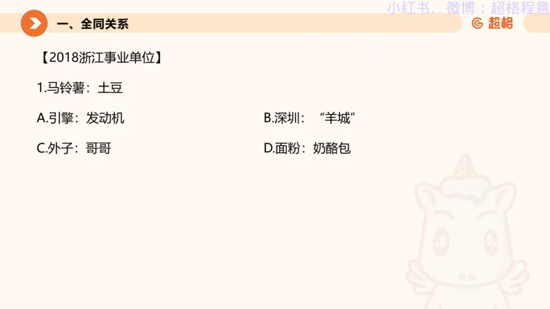 逻辑、定义、类比合版文件_20240911205332_2026考公资料_（05）超格_行测申论2025超格合集(行测&申论&政治理论)_判断2025超格判断推理全家桶狂刷1000题_思维导图合集