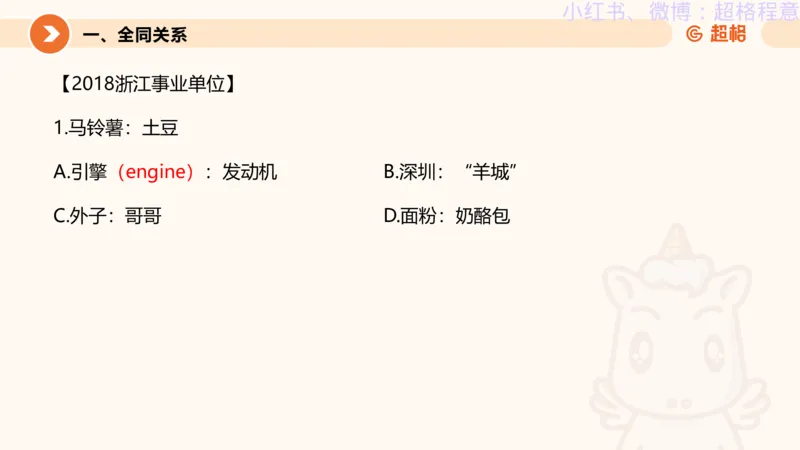 逻辑、定义、类比合版文件_20240911205332_2026考公资料_（05）超格_行测申论2025超格合集(行测&申论&政治理论)_判断2025超格判断推理全家桶狂刷1000题_思维导图合集