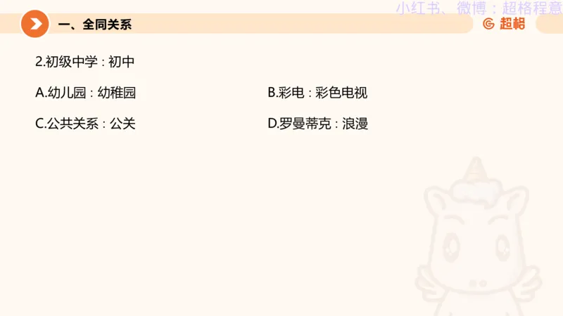 逻辑、定义、类比合版文件_20240911205332_2026考公资料_（05）超格_行测申论2025超格合集(行测&申论&政治理论)_判断2025超格判断推理全家桶狂刷1000题_思维导图合集