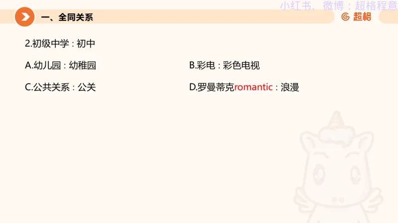 逻辑、定义、类比合版文件_20240911205332_2026考公资料_（05）超格_行测申论2025超格合集(行测&申论&政治理论)_判断2025超格判断推理全家桶狂刷1000题_思维导图合集