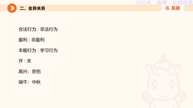 逻辑、定义、类比合版文件_20240911205332_2026考公资料_（05）超格_行测申论2025超格合集(行测&申论&政治理论)_判断2025超格判断推理全家桶狂刷1000题_思维导图合集