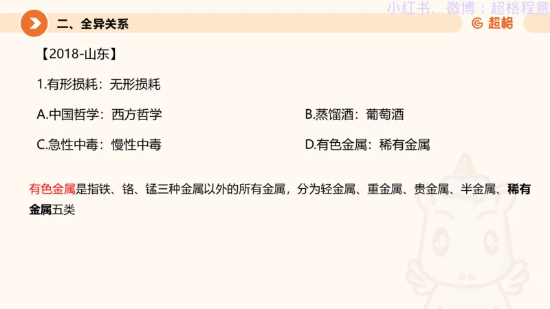 逻辑、定义、类比合版文件_20240911205332_2026考公资料_（05）超格_行测申论2025超格合集(行测&申论&政治理论)_判断2025超格判断推理全家桶狂刷1000题_思维导图合集