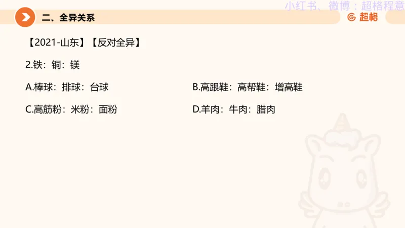 逻辑、定义、类比合版文件_20240911205332_2026考公资料_（05）超格_行测申论2025超格合集(行测&申论&政治理论)_判断2025超格判断推理全家桶狂刷1000题_思维导图合集