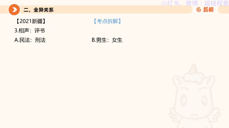逻辑、定义、类比合版文件_20240911205332_2026考公资料_（05）超格_行测申论2025超格合集(行测&申论&政治理论)_判断2025超格判断推理全家桶狂刷1000题_思维导图合集