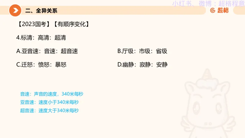 逻辑、定义、类比合版文件_20240911205332_2026考公资料_（05）超格_行测申论2025超格合集(行测&申论&政治理论)_判断2025超格判断推理全家桶狂刷1000题_思维导图合集