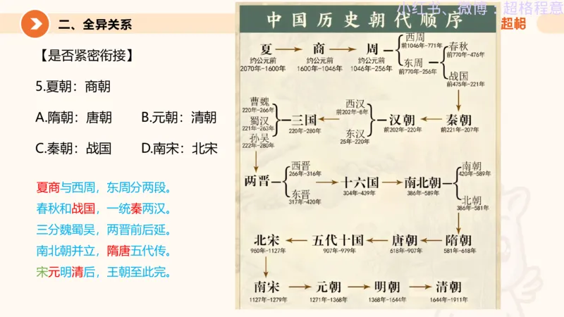 逻辑、定义、类比合版文件_20240911205332_2026考公资料_（05）超格_行测申论2025超格合集(行测&申论&政治理论)_判断2025超格判断推理全家桶狂刷1000题_思维导图合集