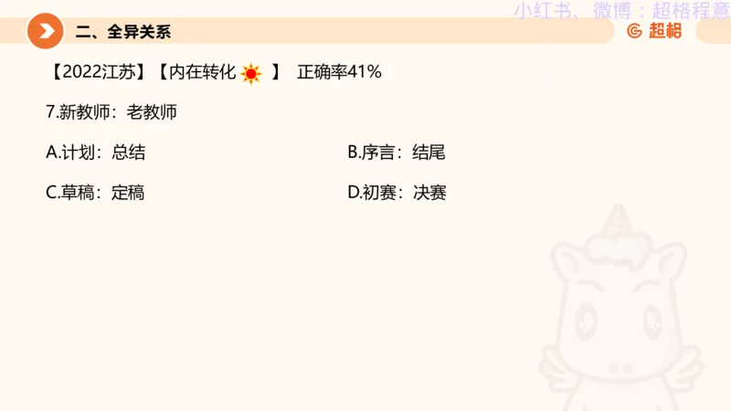逻辑、定义、类比合版文件_20240911205332_2026考公资料_（05）超格_行测申论2025超格合集(行测&申论&政治理论)_判断2025超格判断推理全家桶狂刷1000题_思维导图合集