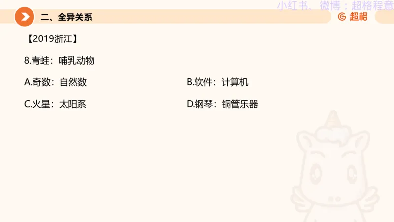 逻辑、定义、类比合版文件_20240911205332_2026考公资料_（05）超格_行测申论2025超格合集(行测&申论&政治理论)_判断2025超格判断推理全家桶狂刷1000题_思维导图合集