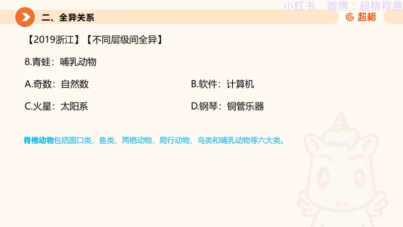 逻辑、定义、类比合版文件_20240911205332_2026考公资料_（05）超格_行测申论2025超格合集(行测&申论&政治理论)_判断2025超格判断推理全家桶狂刷1000题_思维导图合集