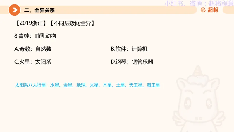 逻辑、定义、类比合版文件_20240911205332_2026考公资料_（05）超格_行测申论2025超格合集(行测&申论&政治理论)_判断2025超格判断推理全家桶狂刷1000题_思维导图合集