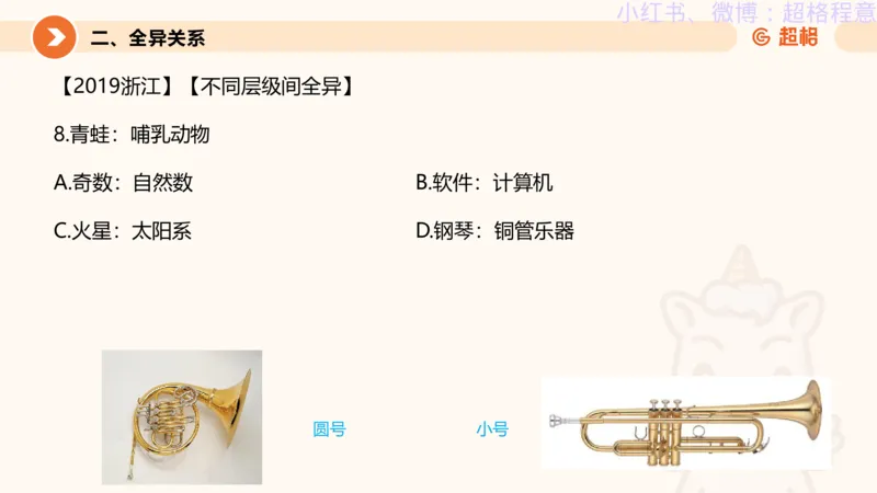 逻辑、定义、类比合版文件_20240911205332_2026考公资料_（05）超格_行测申论2025超格合集(行测&申论&政治理论)_判断2025超格判断推理全家桶狂刷1000题_思维导图合集