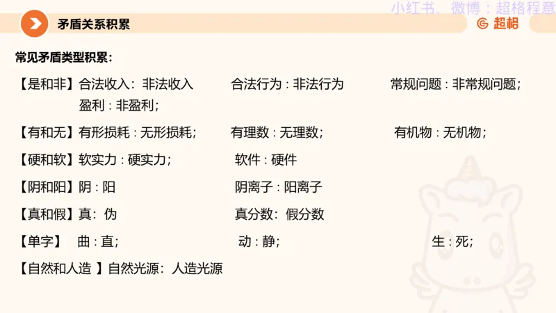 逻辑、定义、类比合版文件_20240911205332_2026考公资料_（05）超格_行测申论2025超格合集(行测&申论&政治理论)_判断2025超格判断推理全家桶狂刷1000题_思维导图合集