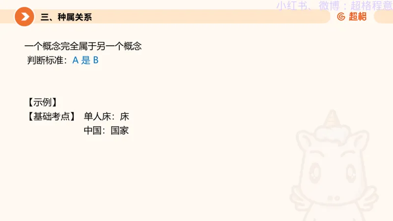 逻辑、定义、类比合版文件_20240911205332_2026考公资料_（05）超格_行测申论2025超格合集(行测&申论&政治理论)_判断2025超格判断推理全家桶狂刷1000题_思维导图合集