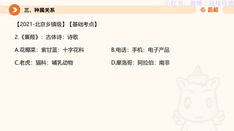 逻辑、定义、类比合版文件_20240911205332_2026考公资料_（05）超格_行测申论2025超格合集(行测&申论&政治理论)_判断2025超格判断推理全家桶狂刷1000题_思维导图合集