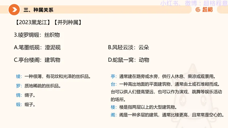逻辑、定义、类比合版文件_20240911205332_2026考公资料_（05）超格_行测申论2025超格合集(行测&申论&政治理论)_判断2025超格判断推理全家桶狂刷1000题_思维导图合集