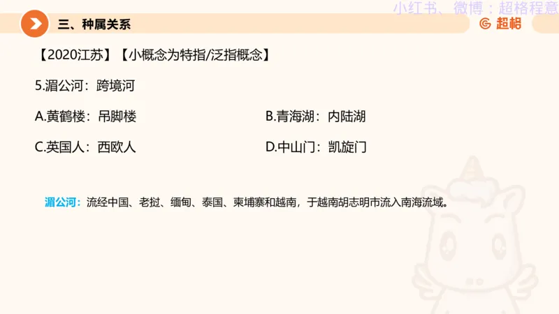 逻辑、定义、类比合版文件_20240911205332_2026考公资料_（05）超格_行测申论2025超格合集(行测&申论&政治理论)_判断2025超格判断推理全家桶狂刷1000题_思维导图合集