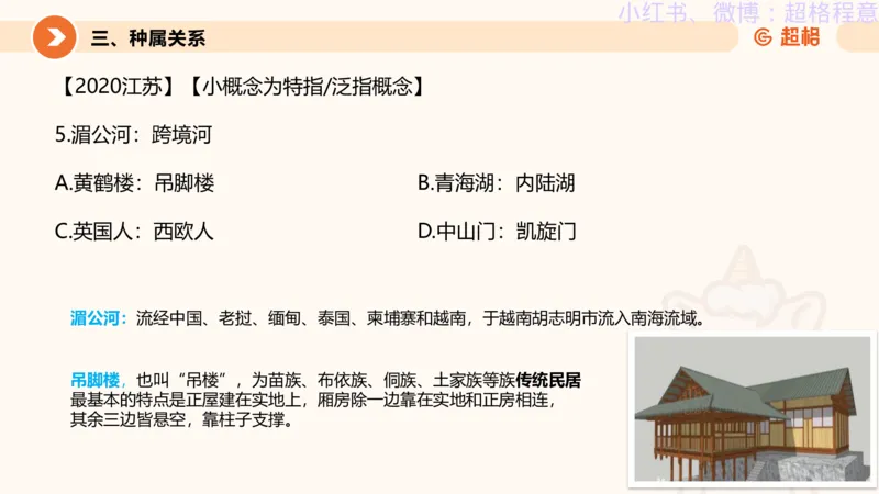 逻辑、定义、类比合版文件_20240911205332_2026考公资料_（05）超格_行测申论2025超格合集(行测&申论&政治理论)_判断2025超格判断推理全家桶狂刷1000题_思维导图合集