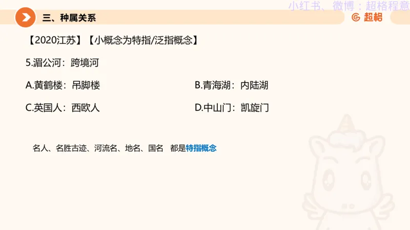 逻辑、定义、类比合版文件_20240911205332_2026考公资料_（05）超格_行测申论2025超格合集(行测&申论&政治理论)_判断2025超格判断推理全家桶狂刷1000题_思维导图合集