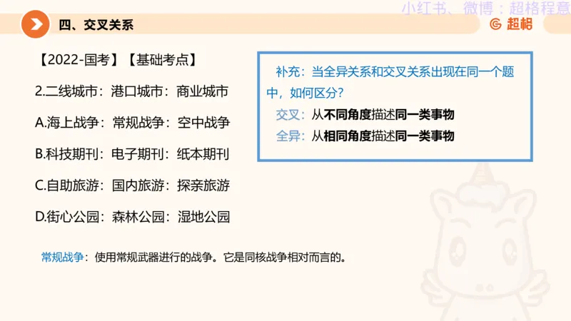 逻辑、定义、类比合版文件_20240911205332_2026考公资料_（05）超格_行测申论2025超格合集(行测&申论&政治理论)_判断2025超格判断推理全家桶狂刷1000题_思维导图合集
