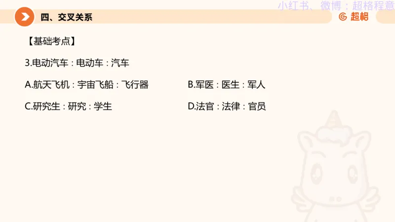 逻辑、定义、类比合版文件_20240911205332_2026考公资料_（05）超格_行测申论2025超格合集(行测&申论&政治理论)_判断2025超格判断推理全家桶狂刷1000题_思维导图合集