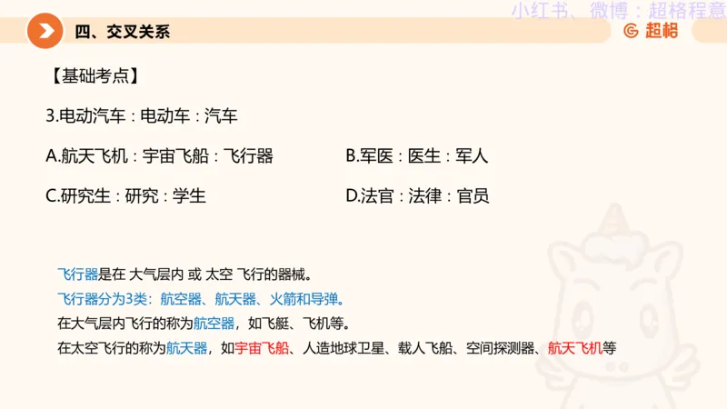 逻辑、定义、类比合版文件_20240911205332_2026考公资料_（05）超格_行测申论2025超格合集(行测&申论&政治理论)_判断2025超格判断推理全家桶狂刷1000题_思维导图合集