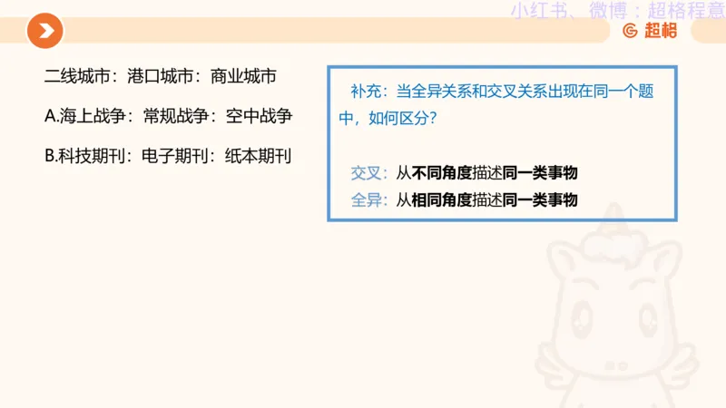 逻辑、定义、类比合版文件_20240911205332_2026考公资料_（05）超格_行测申论2025超格合集(行测&申论&政治理论)_判断2025超格判断推理全家桶狂刷1000题_思维导图合集