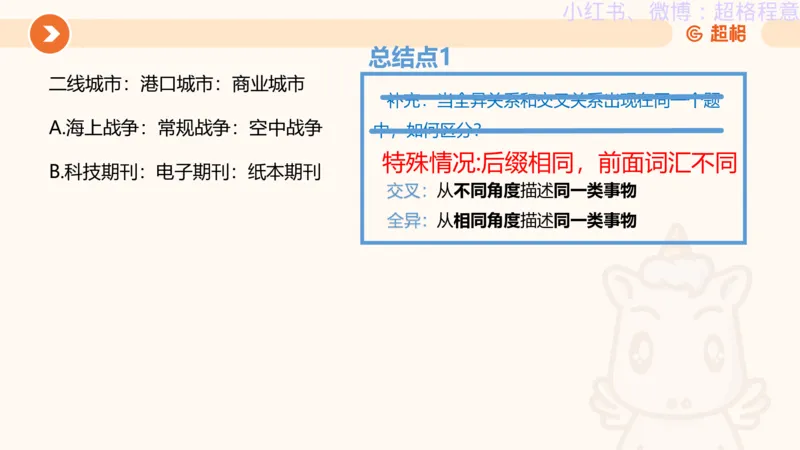 逻辑、定义、类比合版文件_20240911205332_2026考公资料_（05）超格_行测申论2025超格合集(行测&申论&政治理论)_判断2025超格判断推理全家桶狂刷1000题_思维导图合集