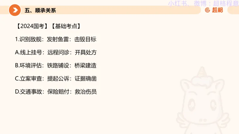 逻辑、定义、类比合版文件_20240911205332_2026考公资料_（05）超格_行测申论2025超格合集(行测&申论&政治理论)_判断2025超格判断推理全家桶狂刷1000题_思维导图合集