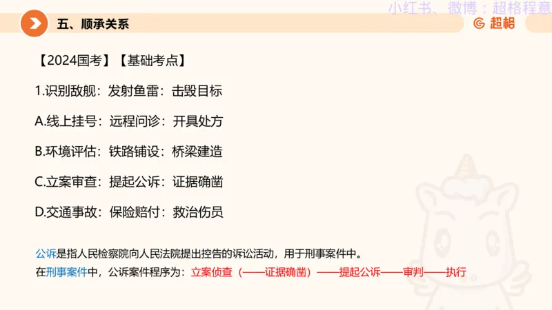 逻辑、定义、类比合版文件_20240911205332_2026考公资料_（05）超格_行测申论2025超格合集(行测&申论&政治理论)_判断2025超格判断推理全家桶狂刷1000题_思维导图合集