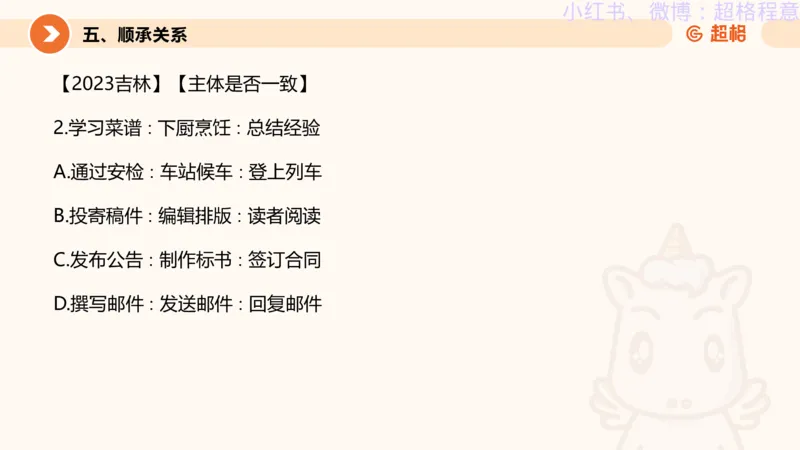 逻辑、定义、类比合版文件_20240911205332_2026考公资料_（05）超格_行测申论2025超格合集(行测&申论&政治理论)_判断2025超格判断推理全家桶狂刷1000题_思维导图合集