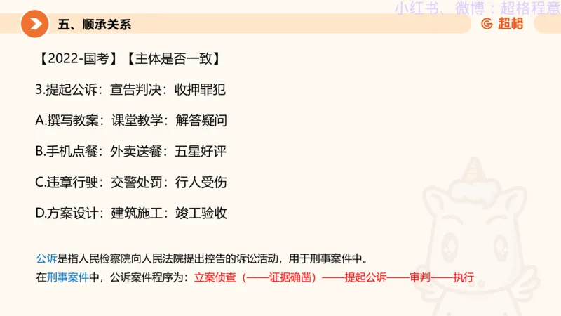 逻辑、定义、类比合版文件_20240911205332_2026考公资料_（05）超格_行测申论2025超格合集(行测&申论&政治理论)_判断2025超格判断推理全家桶狂刷1000题_思维导图合集