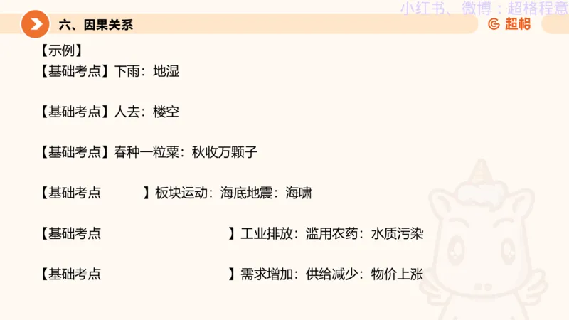 逻辑、定义、类比合版文件_20240911205332_2026考公资料_（05）超格_行测申论2025超格合集(行测&申论&政治理论)_判断2025超格判断推理全家桶狂刷1000题_思维导图合集