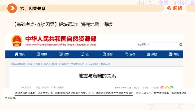 逻辑、定义、类比合版文件_20240911205332_2026考公资料_（05）超格_行测申论2025超格合集(行测&申论&政治理论)_判断2025超格判断推理全家桶狂刷1000题_思维导图合集