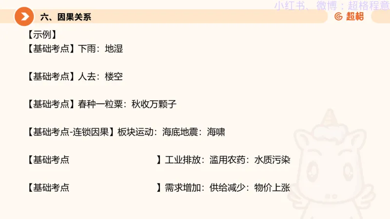 逻辑、定义、类比合版文件_20240911205332_2026考公资料_（05）超格_行测申论2025超格合集(行测&申论&政治理论)_判断2025超格判断推理全家桶狂刷1000题_思维导图合集