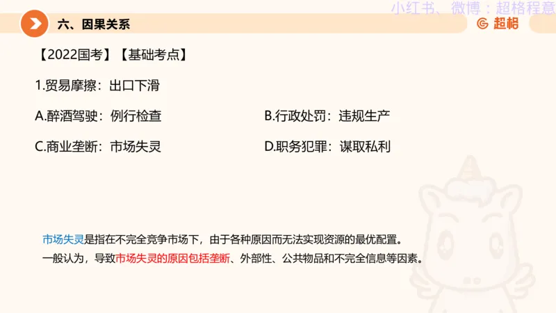 逻辑、定义、类比合版文件_20240911205332_2026考公资料_（05）超格_行测申论2025超格合集(行测&申论&政治理论)_判断2025超格判断推理全家桶狂刷1000题_思维导图合集